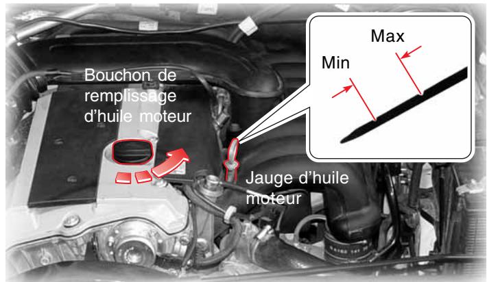 SSANGYONG RODIUS-STAVIC - HUILE MOTEUR - 2