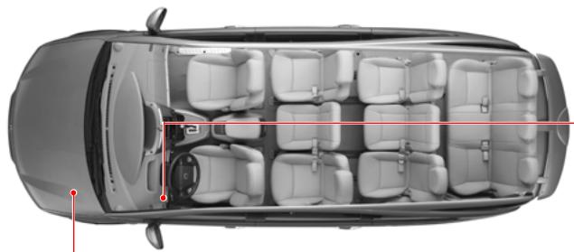 SSANGYONG RODIUS-STAVIC - BOITE A FUSIBLES ET RELAIS - 1
