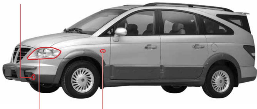 SSANGYONG RODIUS-STAVIC - EMPLACEMENT DES LAMPES EXTERIEURES - 1