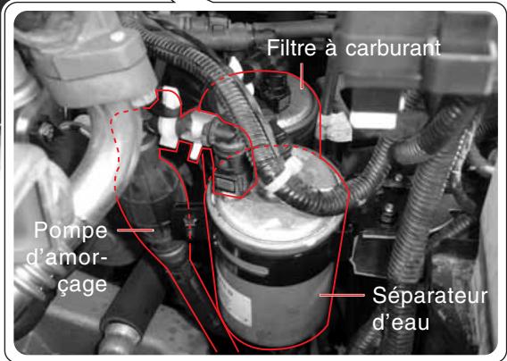 SSANGYONG RODIUS-STAVIC - Circonstances d'utilisation de la pompe d'amorçage - 1