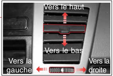 SSANGYONG RODIUS-STAVIC - DIFFUSEURS D'AIR - 4