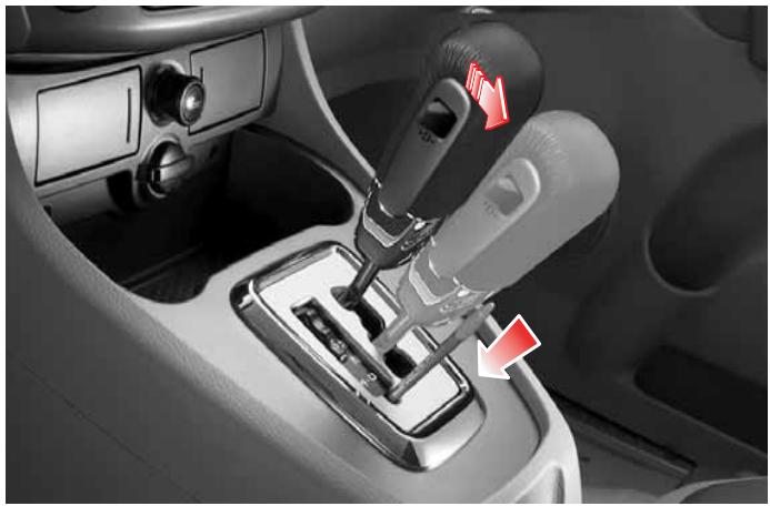 SSANGYONG RODIUS-STAVIC - COMMENT DEVERROULLER LE VERROU DE LEVIER SELECTEUR DE RAPPORT - 1