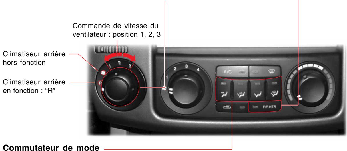 SSANGYONG RODIUS-STAVIC - Commutateur de climatisation arrière - 1
