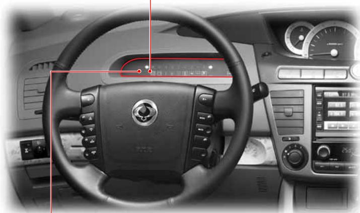 SSANGYONG RODIUS-STAVIC - TEMoin 4WD CHECK (VERIFICATION DE TRACTION SUR 4 ROUES)* - 1