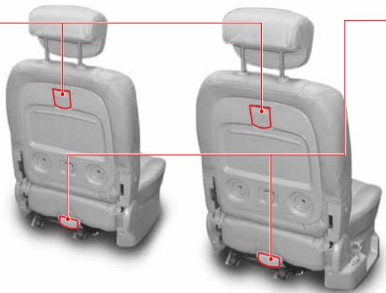 SSANGYONG RODIUS-STAVIC - AVERTISSEMENT - 1