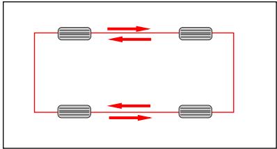 SSANGYONG RODIUS-STAVIC - En n'utilisant pas la roue de secours - 1