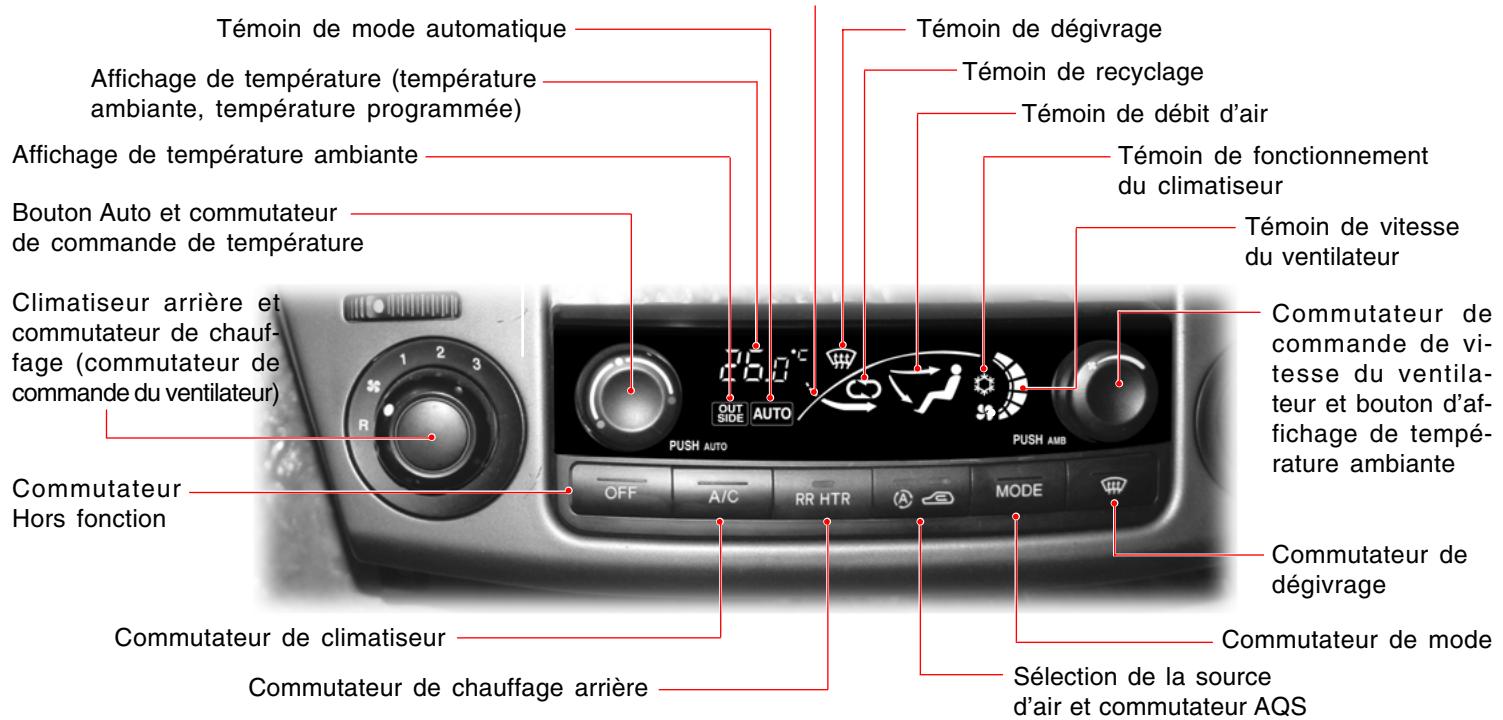 SSANGYONG RODIUS-STAVIC - Bouton Auto - 3