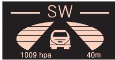 SSANGYONG RODIUS-STAVIC - MULTIMETRE - 2