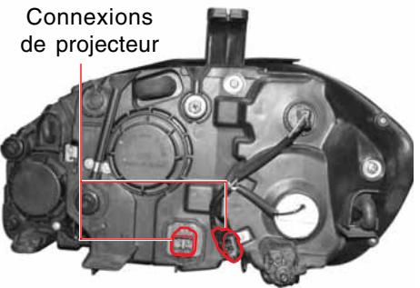 SSANGYONG RODIUS-STAVIC - AVERTISSEMENT - 2