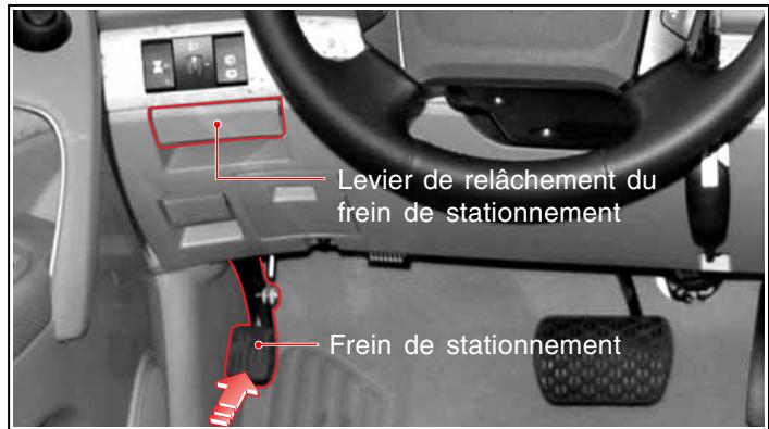 SSANGYONG RODIUS-STAVIC - DEMARRAGE DU MOTEUR ET CIRCULATION - 1