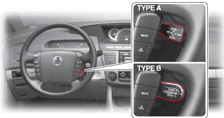 SSANGYONG RODIUS-STAVIC - REGULATION DE VITESSE* - 1