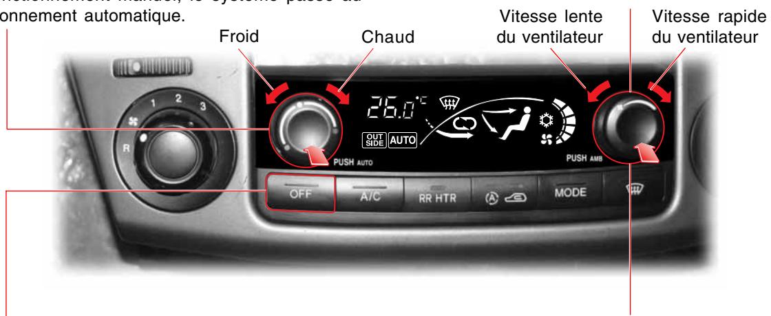 SSANGYONG RODIUS-STAVIC - ATTENTION - 1
