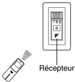 DAIKIN FDXS35CVMB - Utilisation de la télécommande - 1