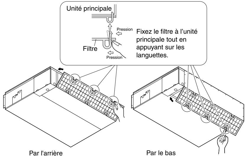 DAIKIN FDXS35CVMB - Remplacement du filtre à air. - 2