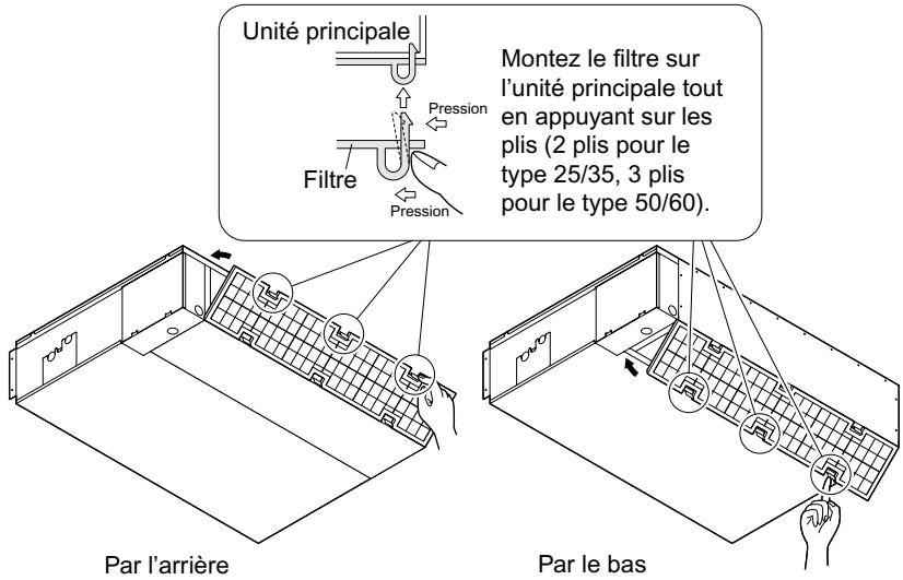 DAIKIN FDXS35EAVMB - Remplacement du filtre à air. - 1