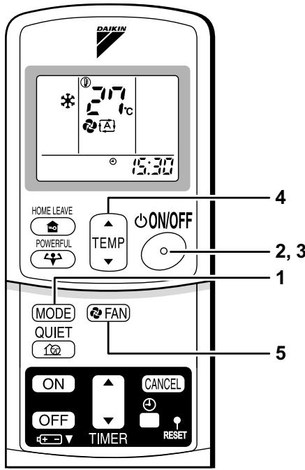 DAIKIN FDXS35EAVMB - Appuyez sur la touche "MARCHE/ARRET". - 2