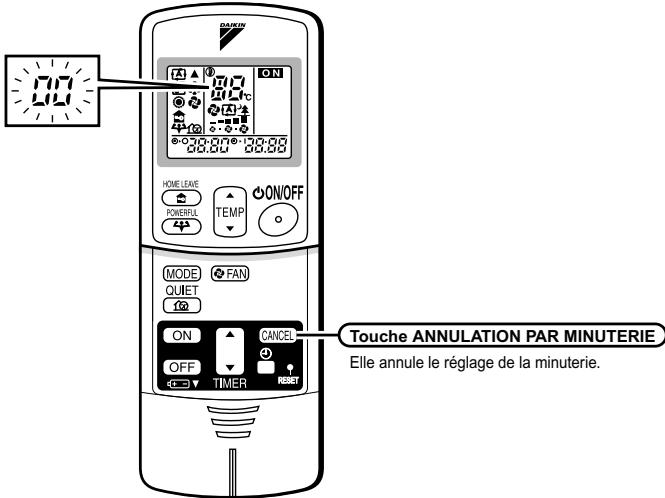 DAIKIN FDXS35EAVMB - Diagnostic des PANNES par la télécommande - 1