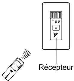 DAIKIN FDXS50CVMB - ■ Utilisation de la télécommande - 1