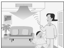 DAIKIN FDXS50CVMB - Comme mode économie d'énergie. - 4