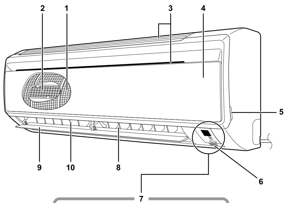 DAIKIN FTX35GV1B - ■ Unité intérieure - 1