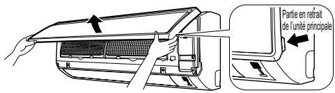 DAIKIN FTX35GV1B - Fixez le panneau avant. - 1