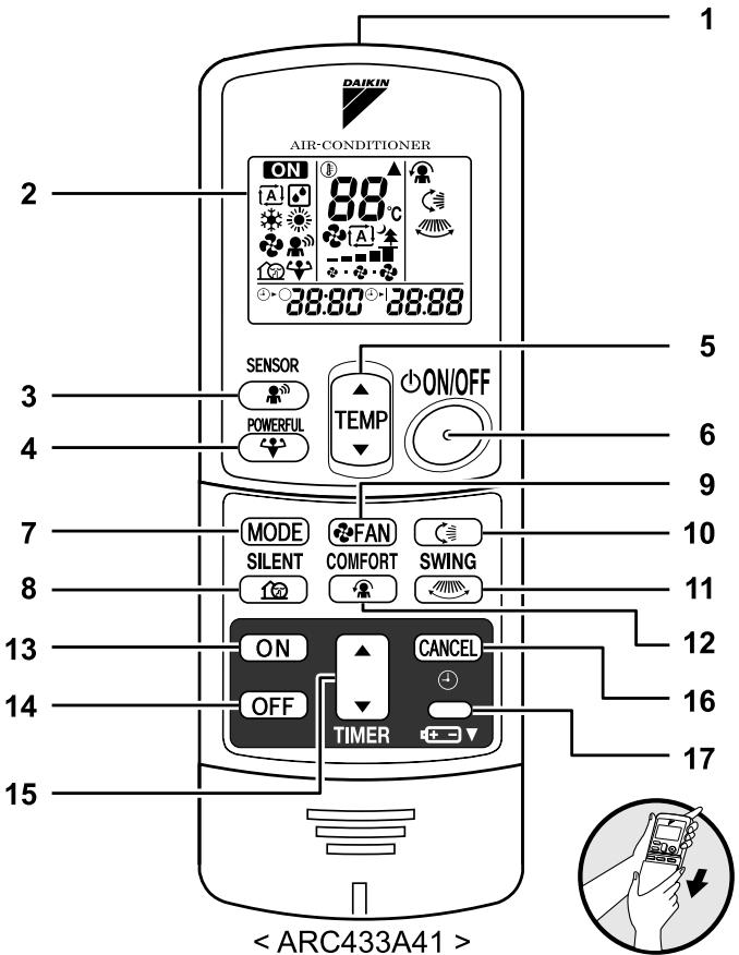 DAIKIN FTXG35EV1BW - Unité extérieure - 1
