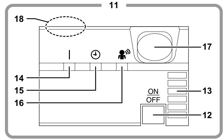 DAIKIN FTXG35EV1BW - Déplacement du système. - 2