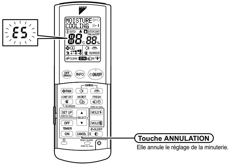 DAIKIN FTXR50EV1B9 - Diagnostic des PANNES par la télécommande - 1