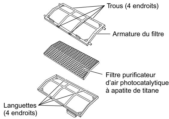 DAIKIN FTXR50EV1B9 - FILtre purificateur d'air photocatalytique à apatite de titan - 1