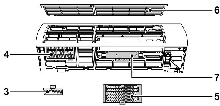 DAIKIN FTXR50EV1B9 - Attention - 1