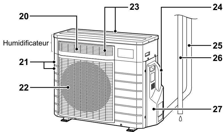 DAIKIN FTXR50EV1B9 - Unité extérieure - 1