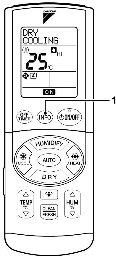 DAIKIN FTXR50EV1B9 - Remarque sur l'afficheur d'information - 1