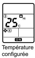 DAIKIN FTXR50EV1B9 - Afficheur d'information - 1