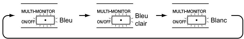 DAIKIN FTXR50EV1B9 - Mode élimination moisissure - 2
