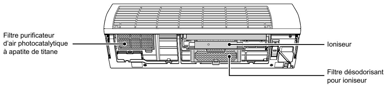 DAIKIN FTXR50EV1B9 - Attention - 1
