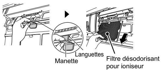 DAIKIN FTXR50EV1B9 - Démontez le filtre désodorisant du ionisateur. - 1