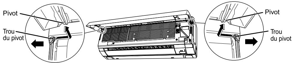 DAIKIN FTXR50EV1B9 - Démontez le panneau avant. - 1