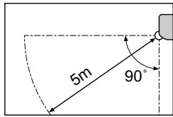 5m 90°