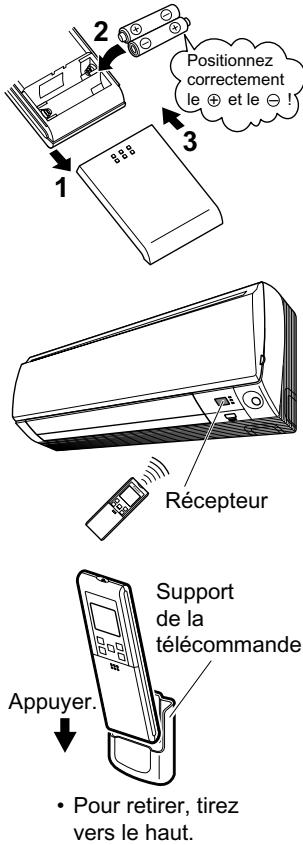 DAIKIN FTXS20G2V1B - ■ Pour fixer le support de la télécommande sur un mur - 1