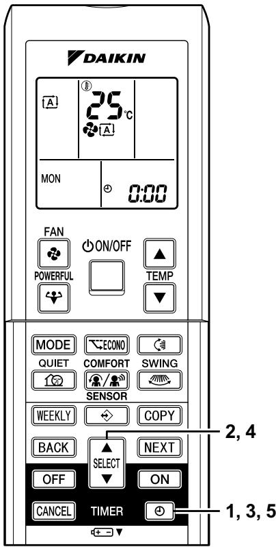 DAIKIN 25°C MON 0:00 FAN ON/OFF ▲ POWERFUL TEMP MODE ECONO SWING QUIET COMFORT SENSOR WEEKLY COPY BACK SELECT NEXT OFF ON CANCEL TIMER 1, 3, 5 2, 4 1, 3, 5