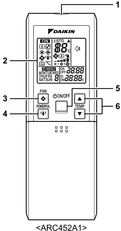 DAIKIN FVXS50FV1B - ■ Télécommande - 1