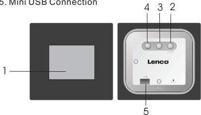 LENCO DF-241 - Using the Function Keys - 1