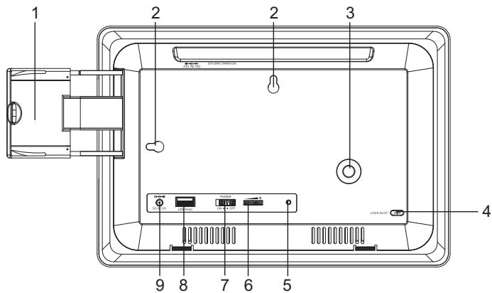 LENCO DF-855 - Emplacement des commandes et connecteurs - 5