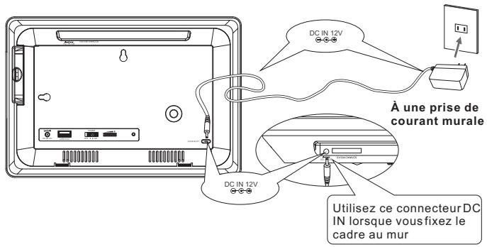 LENCO DF-855 - Utilisation de l'adaptateur de courant ca - 1