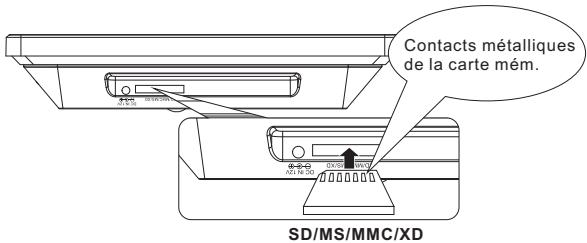 LENCO DF-855 - Cartes mémoire - 1