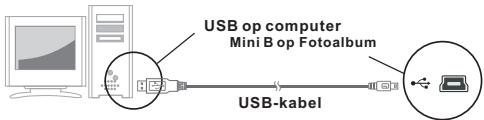 LENCO DPA-24 - Aansluiten opde PC - 1