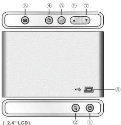 LENCO DPA-24 - Usar las teclas de referencia - 1