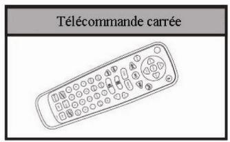 LENCO DTVR-700 - Vérification du contenu de l'emballage - 5
