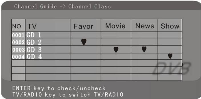 LENCO DTVR-700 - Remarque: Sans programme TV /Radio, la CLASSIFICATION DES CHAINES ne peut être sélectionnée - 1