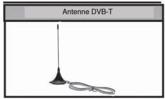 LENCO DTVR-700 - Vérification du contenu de l'emballage - 8